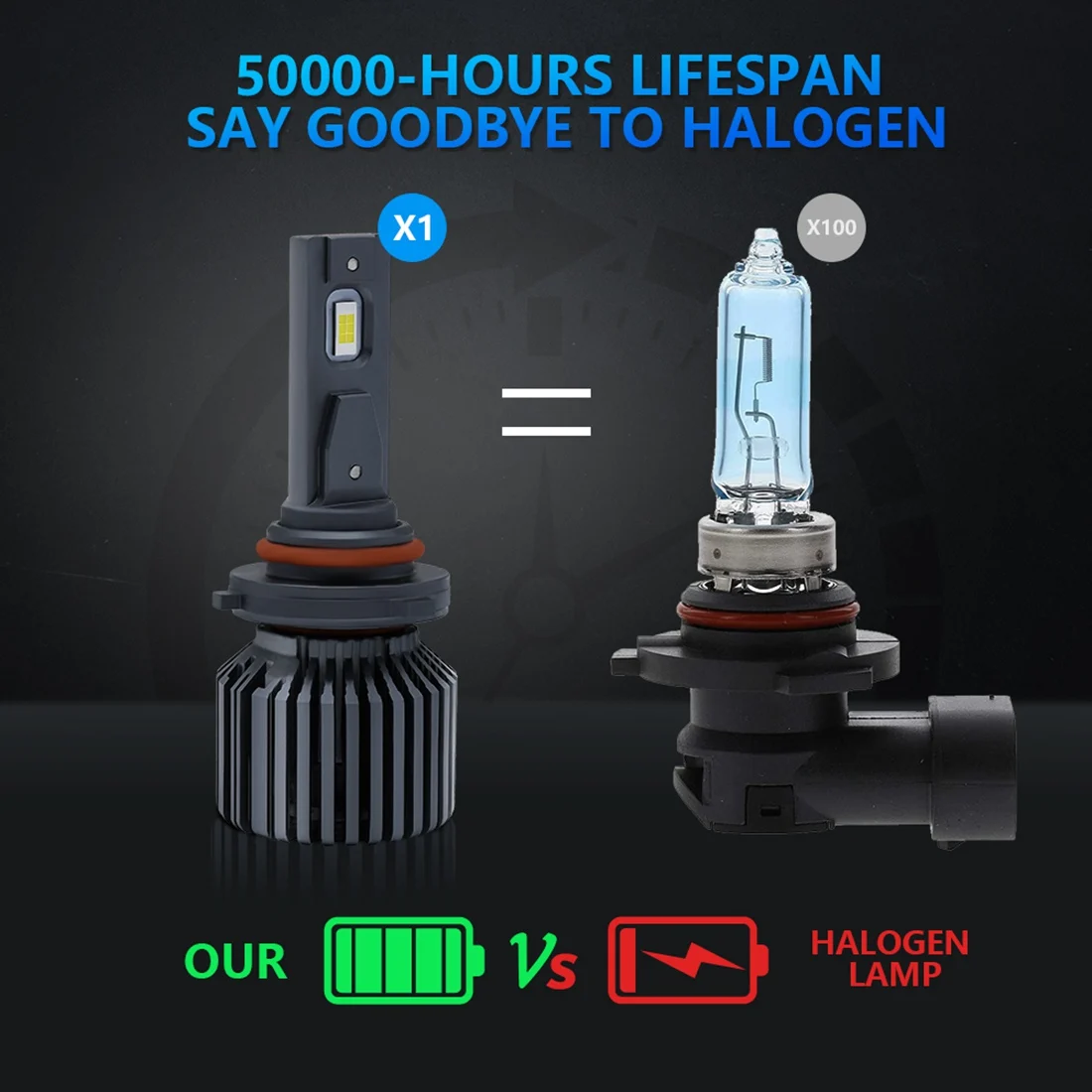 A95E-Car LED Headlight Bulb 300W 30000LM 9005 9006 H7 H11 6000K White Fog Lamp P9