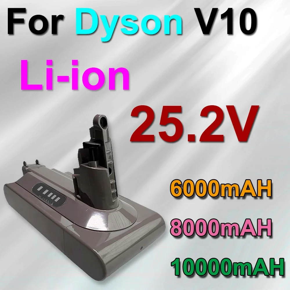 

Аккумуляторная батарея для пылесоса Dyson V10, 25,2 в, 8000 мАч