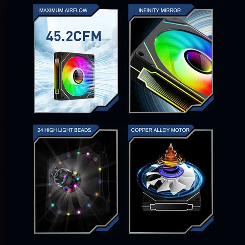 Composants informatiques