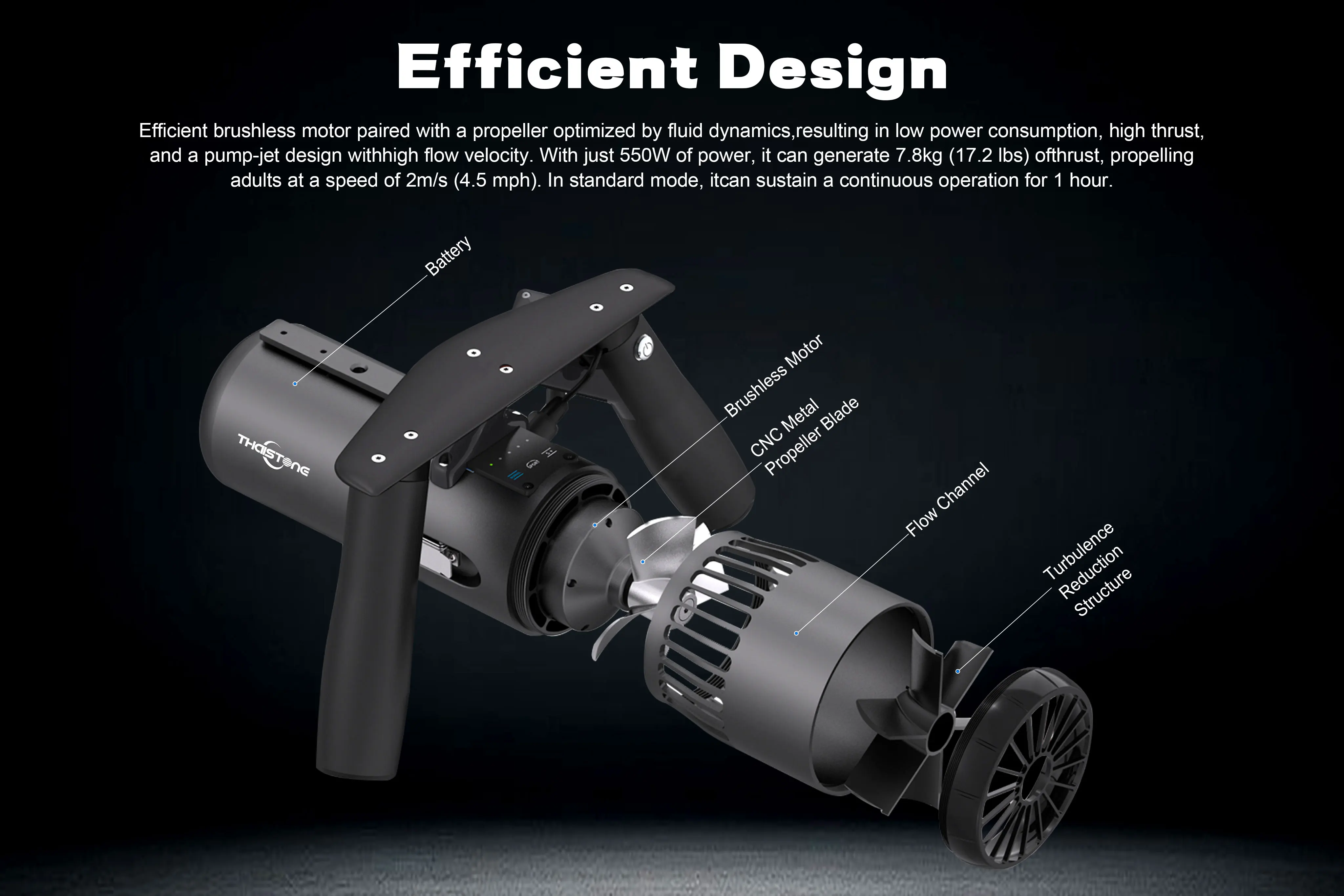 Thaistone Mini scooter marino de alta calidad, motor eléctrico subacuático, clasificación de profundidad 30m para buzos