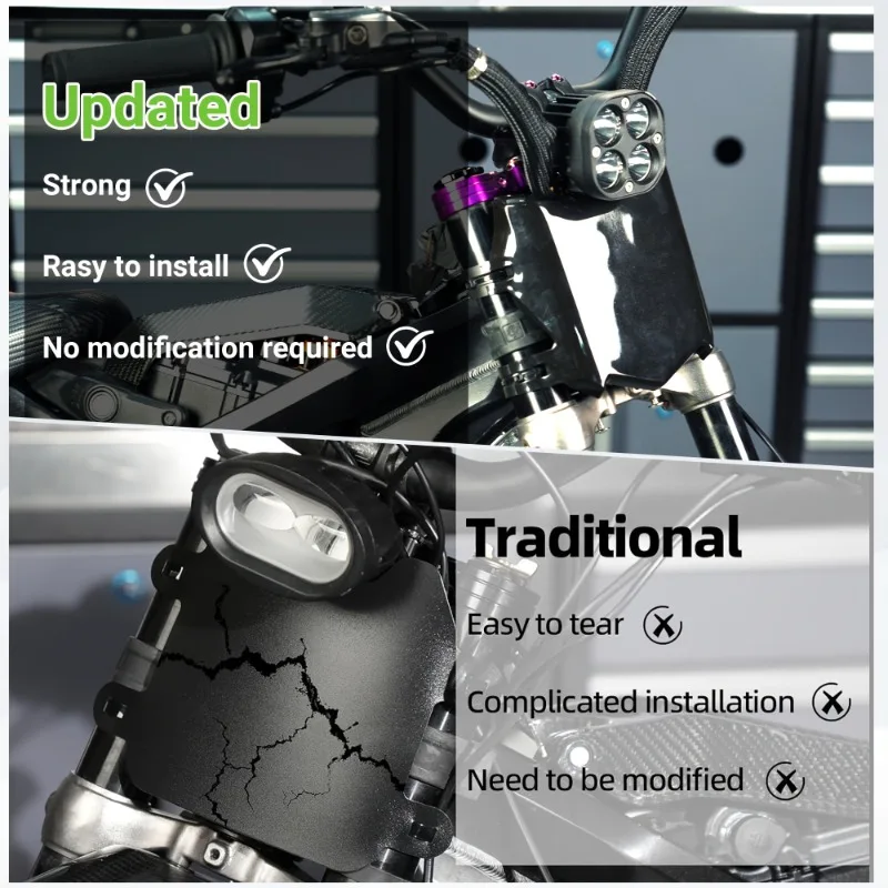 Multi-Purpose Universal Decorative Plates for Dirt Bikes PP Waterproof Front Windscreen with Cable Ties