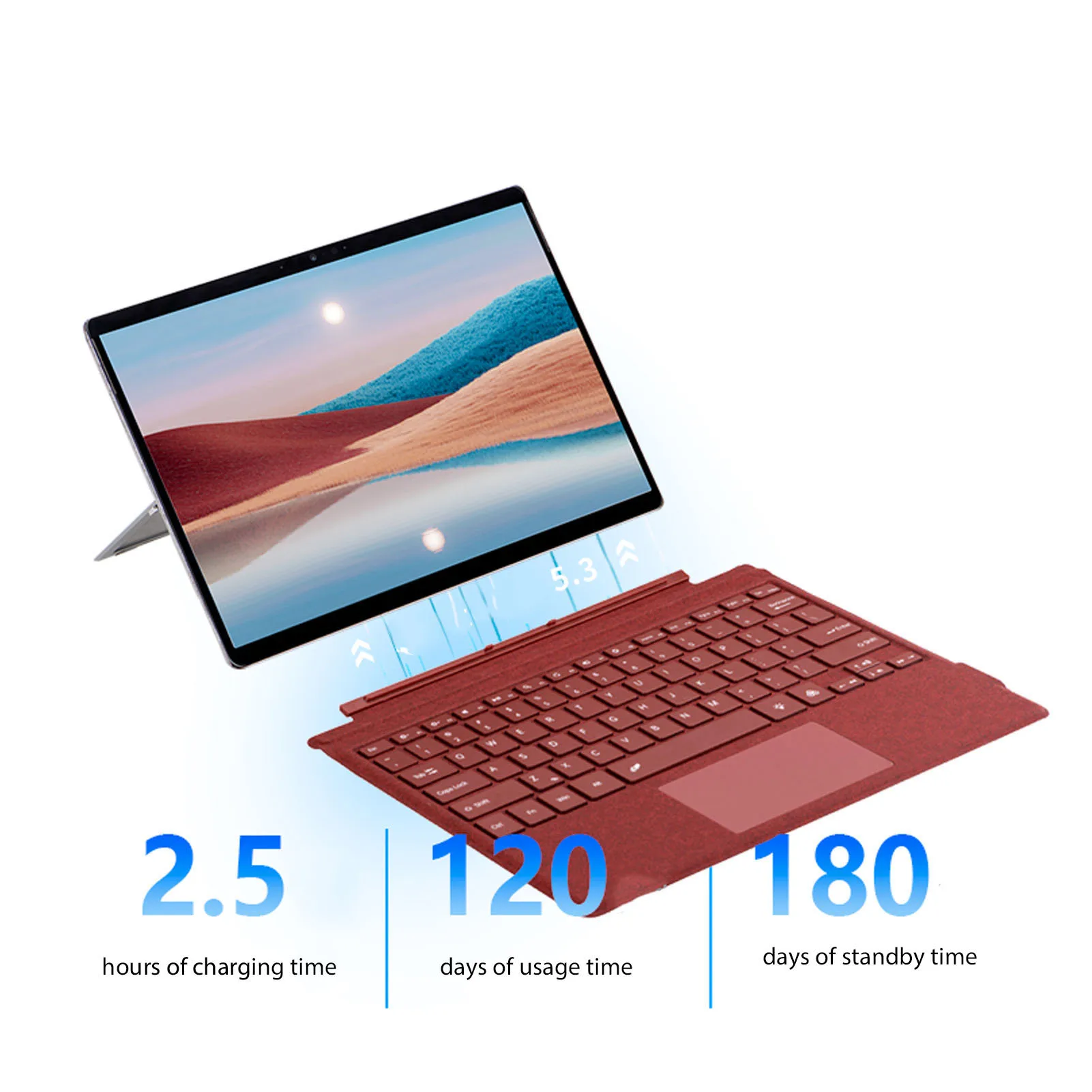 

Tablet Wireless Bluetooth Keyboard Accurate Navigation Tablet Wireless Keyboard Non Slip Flexible Magnetic Attraction for Work