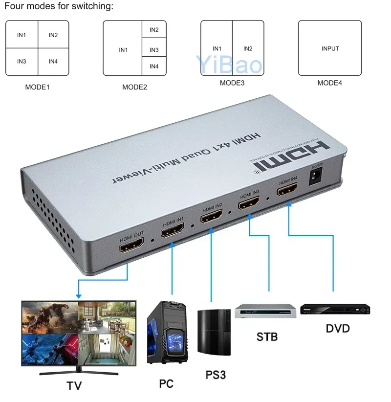 1080p-4x1-hdmi-multi-viewer-4-port-input-hdmi-multiviewer-4x1-quad-multi-viewer-screen-splitter-for-ps5-ps4-game-camera-pc-to-tv