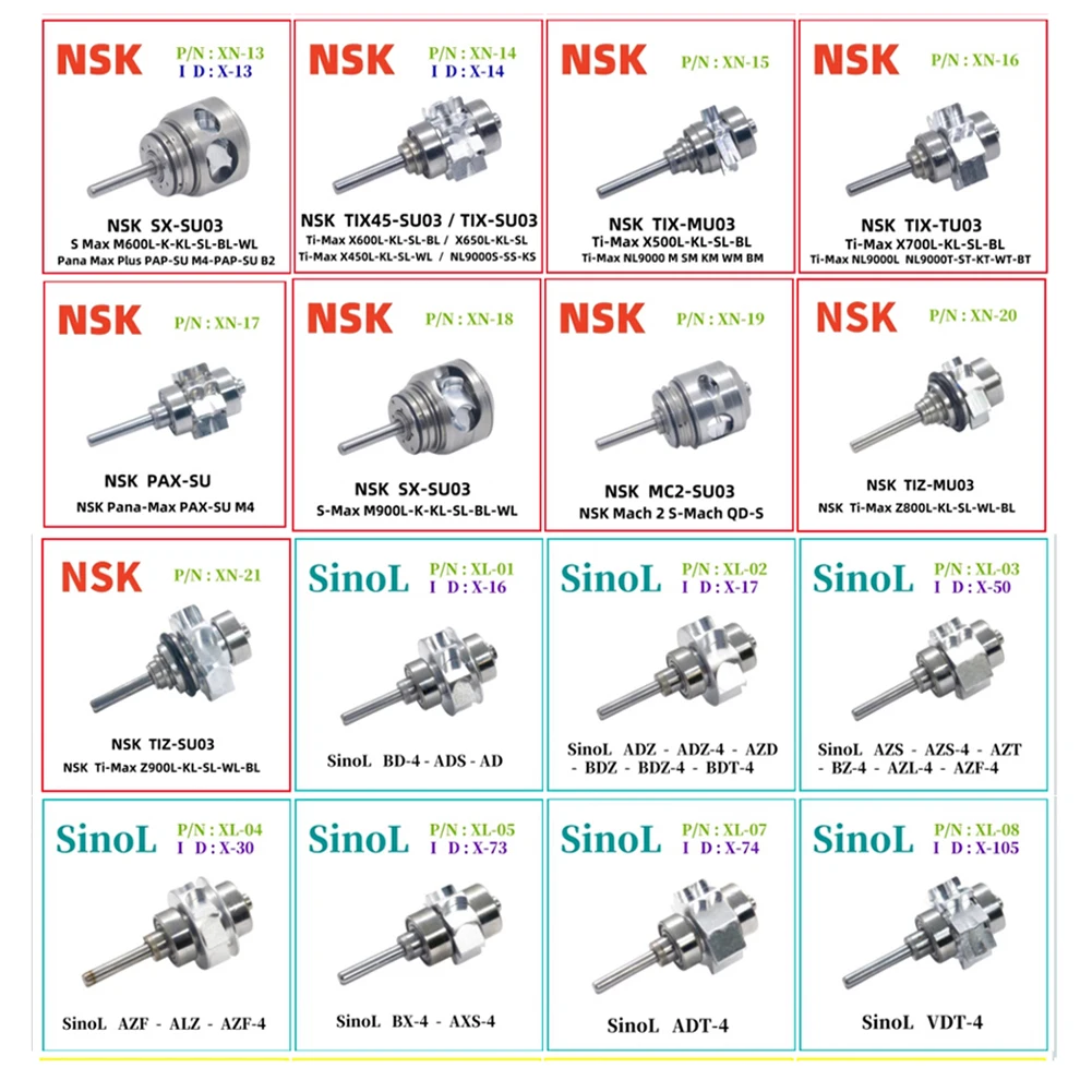 

NSK Ceramic Cartridge Rotors NSK PANA-MAX TU SU High Speed Air Turbine Dental Handpiece Push Button Standard Torque Head Rotor