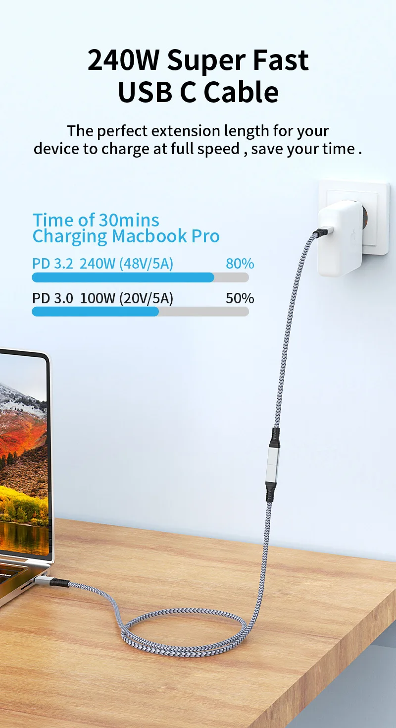 

USB C Extension Cable 240W Type C Extender 20Gbps USB 3.2 Gen2 For Thunderbolt 4/3 USB C 4K 60Hz Data Extend Cable