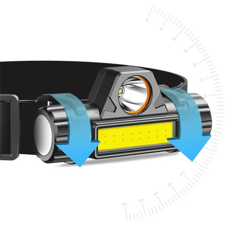 كشافات LED صغيرة محمولة XPE + COB LED المصباح رئيس مصباح يدوي الشعلة الفانوس رئيس ضوء المدمج في بطارية للتخييم