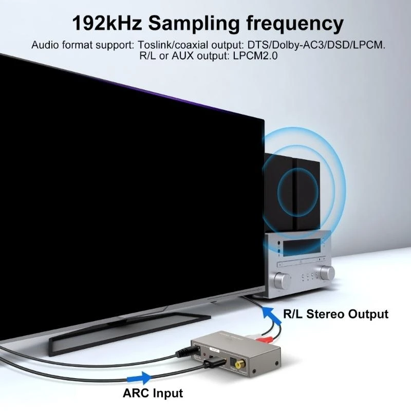 Caixa conversão auditiva digital HDTV para saída coaxial e 3,5 mm