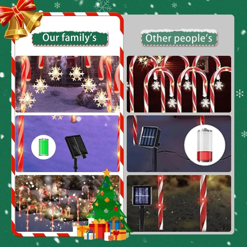 Рождественские украшения для улицы на солнечной энергии: 10 комплектов атмосферостойких конфет и огней в виде снежинок.