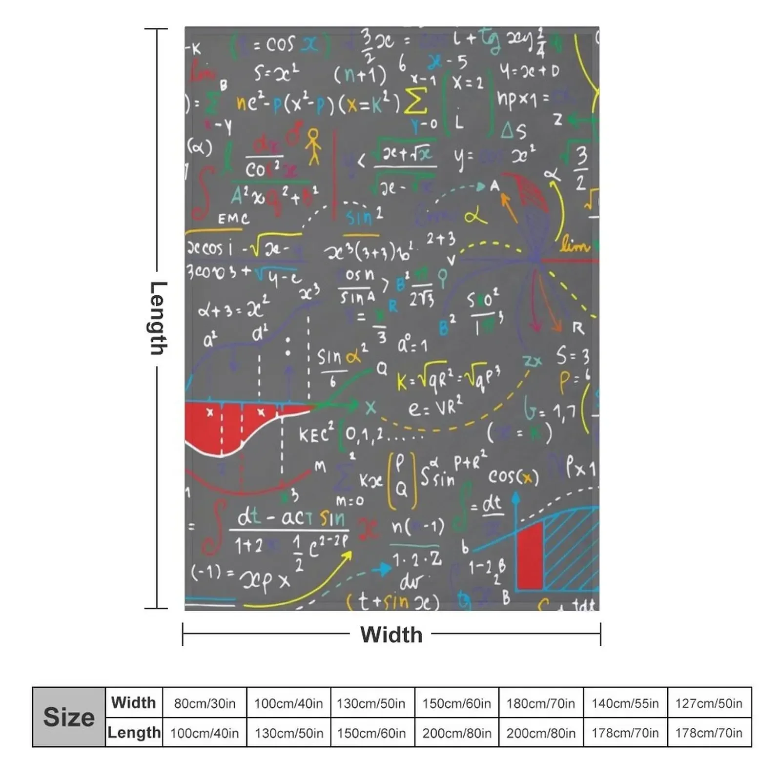 Math Handwritten Throw Blanket for babies Shaggy Blankets