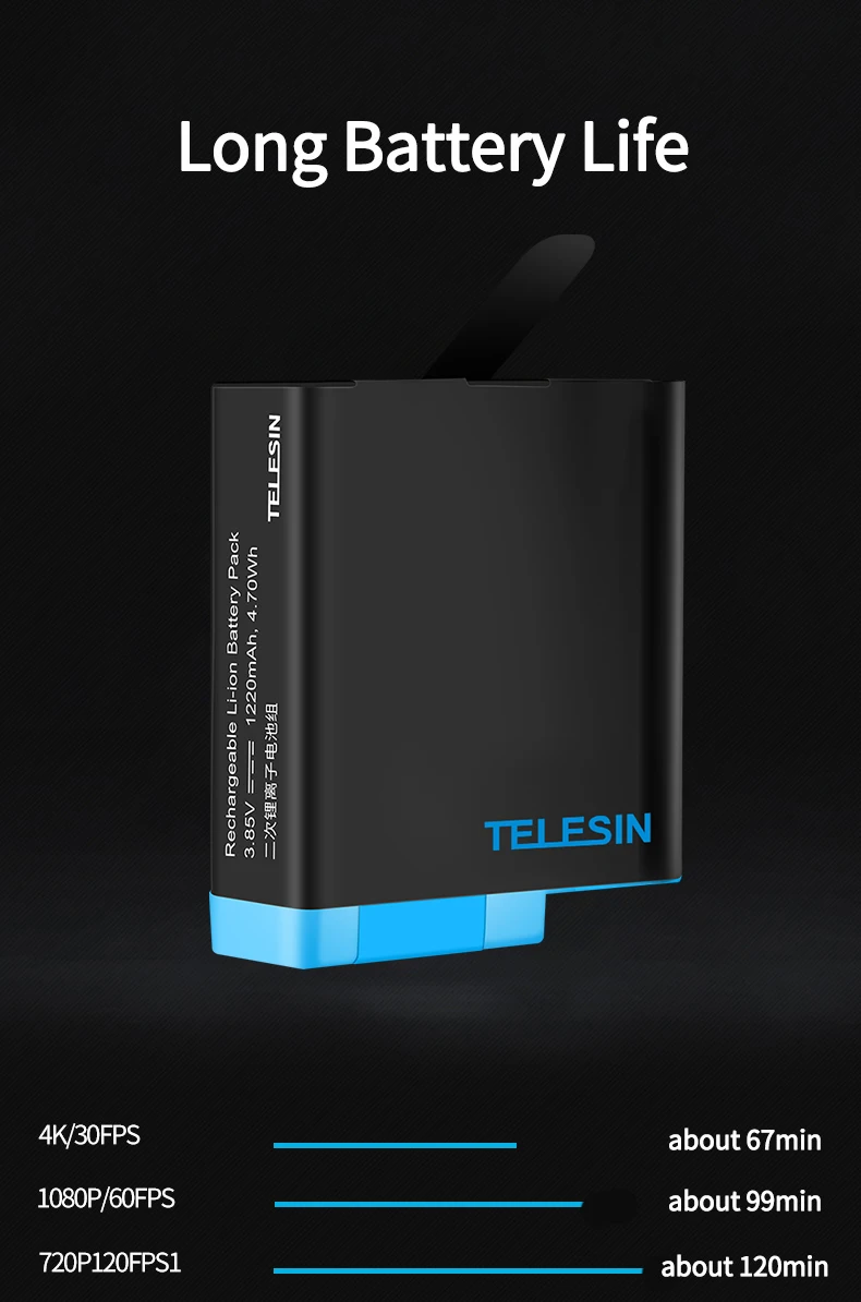 TELESIN Battery For GoPro Hero 5 6 7 8 1750 mAh Battery 3 Ways Fast Charger Box TF Card Storage For GoPro Hero 9 Accessories