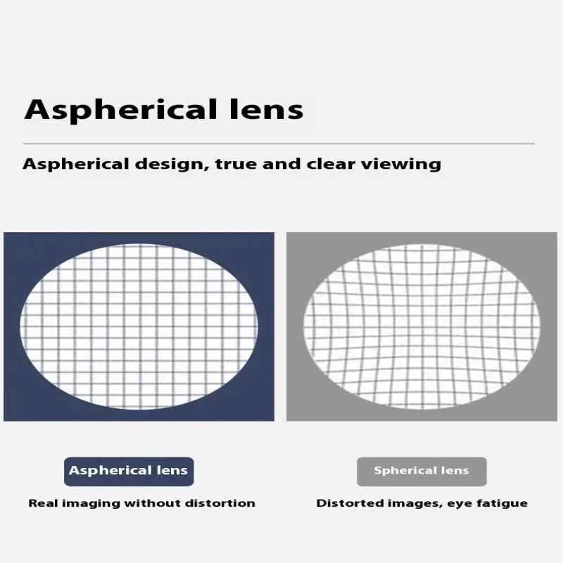 แว่นตานิรภัยสำหรับงานเชื่อมพลังงานแสงอาทิตย์แบบมืออาชีพ ป้องกันแสงสะท้อน ป้องกันรังสีอาร์ค สำหรับงานเชื่อมด้วยแก๊สอาร์กอน ป้องกันดวงตา