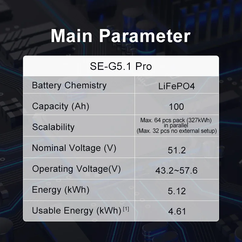 Deye LiFePO4 맞춤형 배터리 셀, 리튬 배터리, 51.2V 100Ah, 5.12kwh, 10kwh, 20kwh, 30kwh, 50kwh, 100kwh, 200kwh, 327kwh