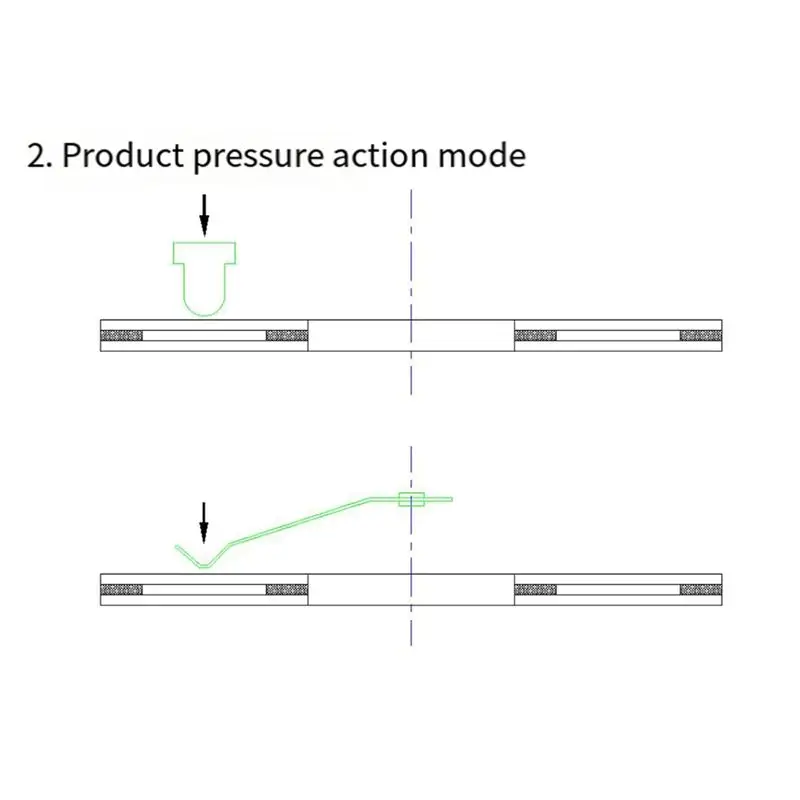 TFTP-Thin Film Pressure Sensor High Sensitivity Quick Response Resistive Film Position Sensor 0.2V-0.8V Highly Conductive