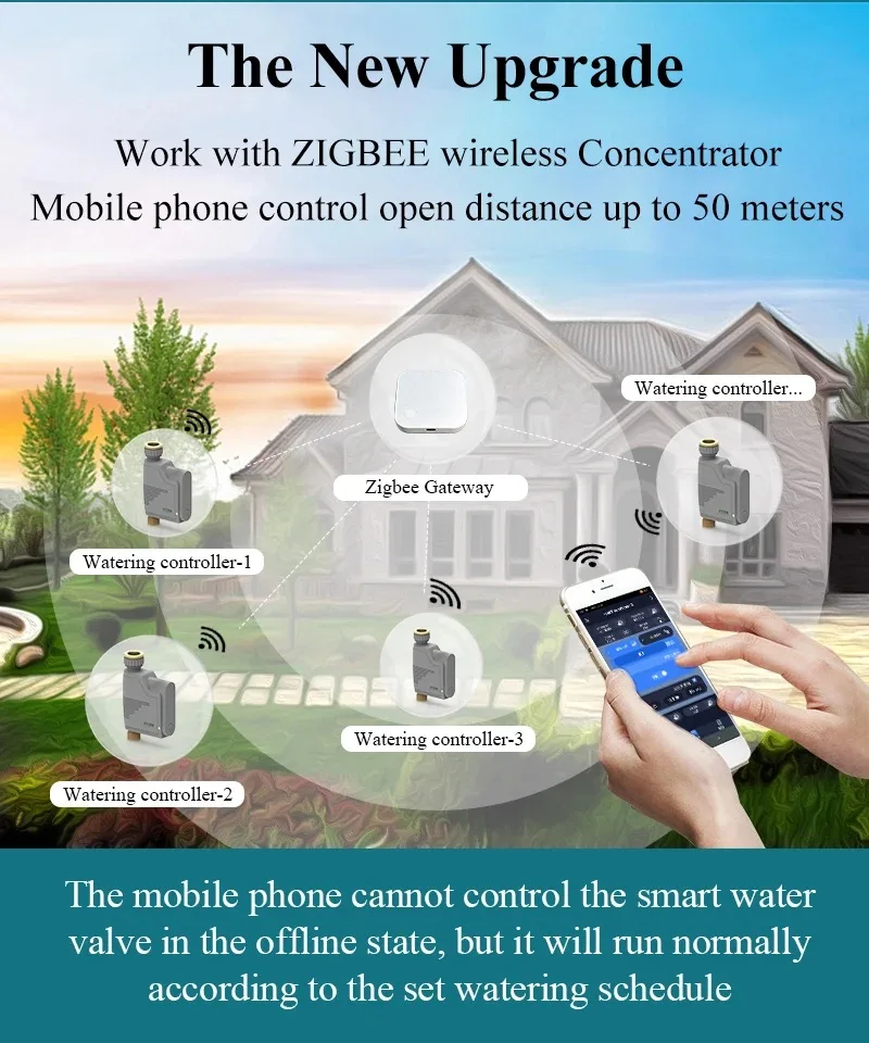Tuya Zigbee Smart Water Valve Controller Sprinkler Drip Irrigation System and Tuya Zigbee Soil Moisture and Temperature Sensor image 2