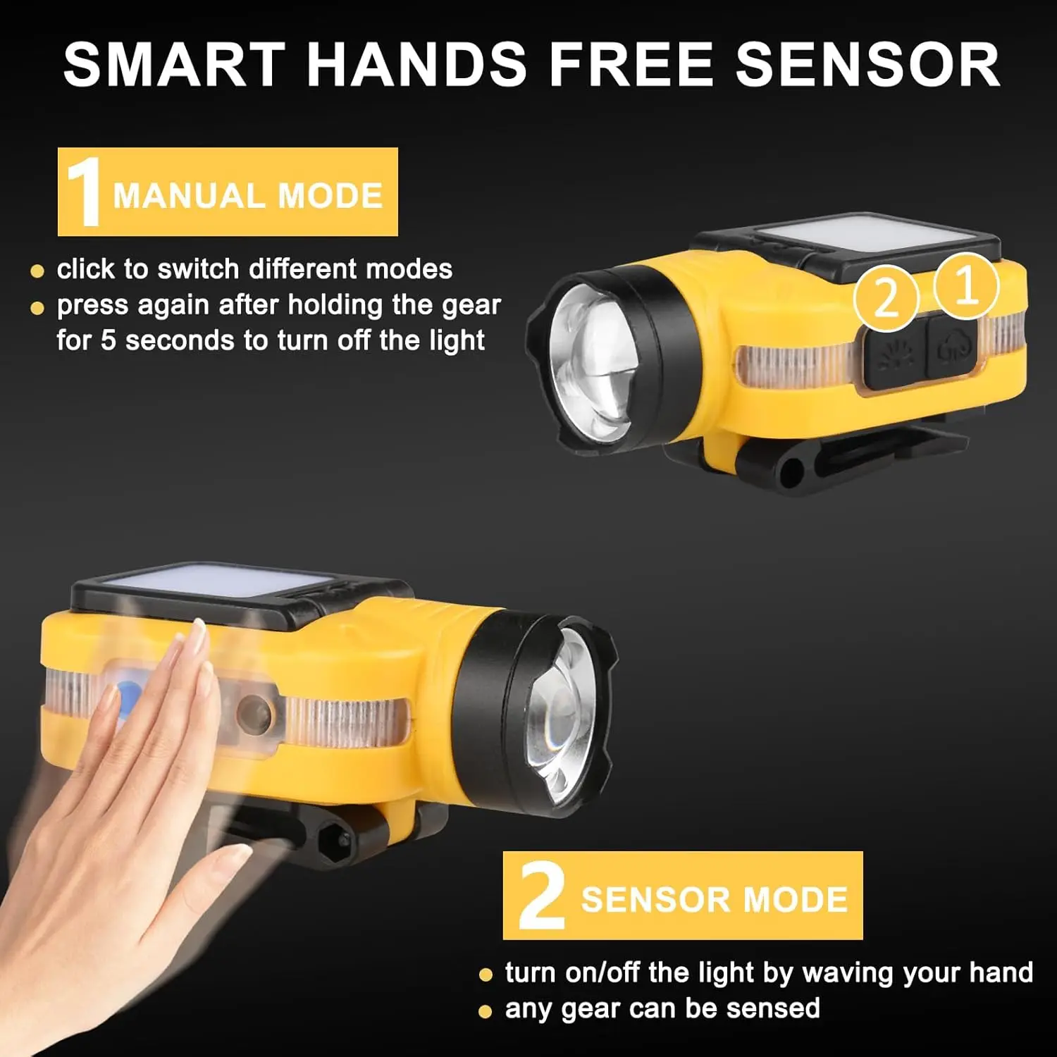 قابلة للشحن LED الجبهة كشافات 1000LM قوية مصباح يدوي صغير محس حركة قبعة كليب مصباح مقاوم للماء للتخييم مصباح الصيد #3