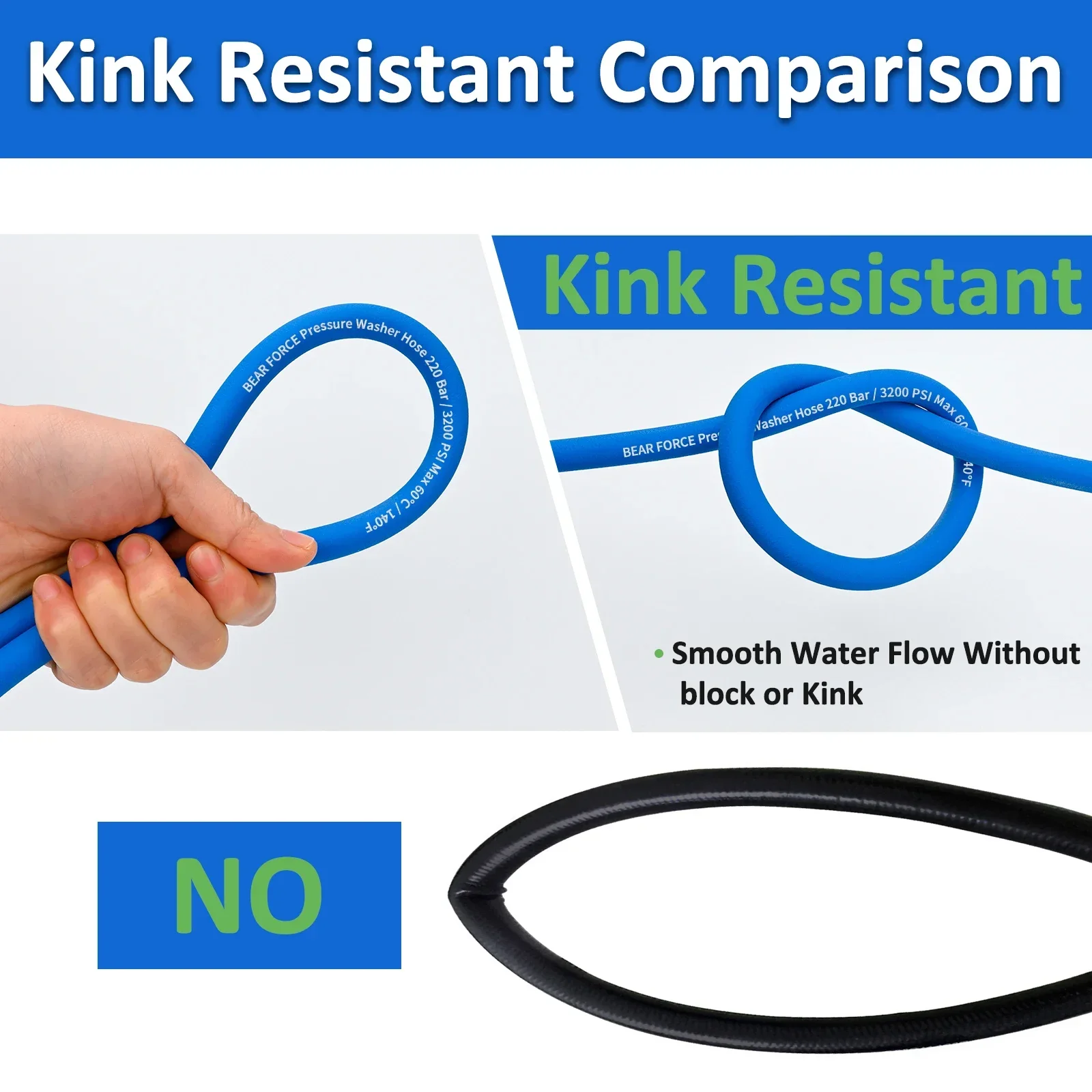 Pressure Washer Replacement Hose Super Flexible Hose 32ft 3200 PSI Kink Resistant Hose for Karcher K2-K7 Quick Connector