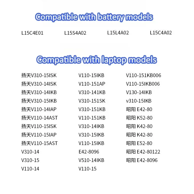 Nuovo L15C4E01 L15C4A02 2850mAh Batteria Del Computer Portatile per Lenovo V110-15AST V310-14ISK V510-14IKB 15IKB E42-80 K42-80 L15L4A02 L15S4A02