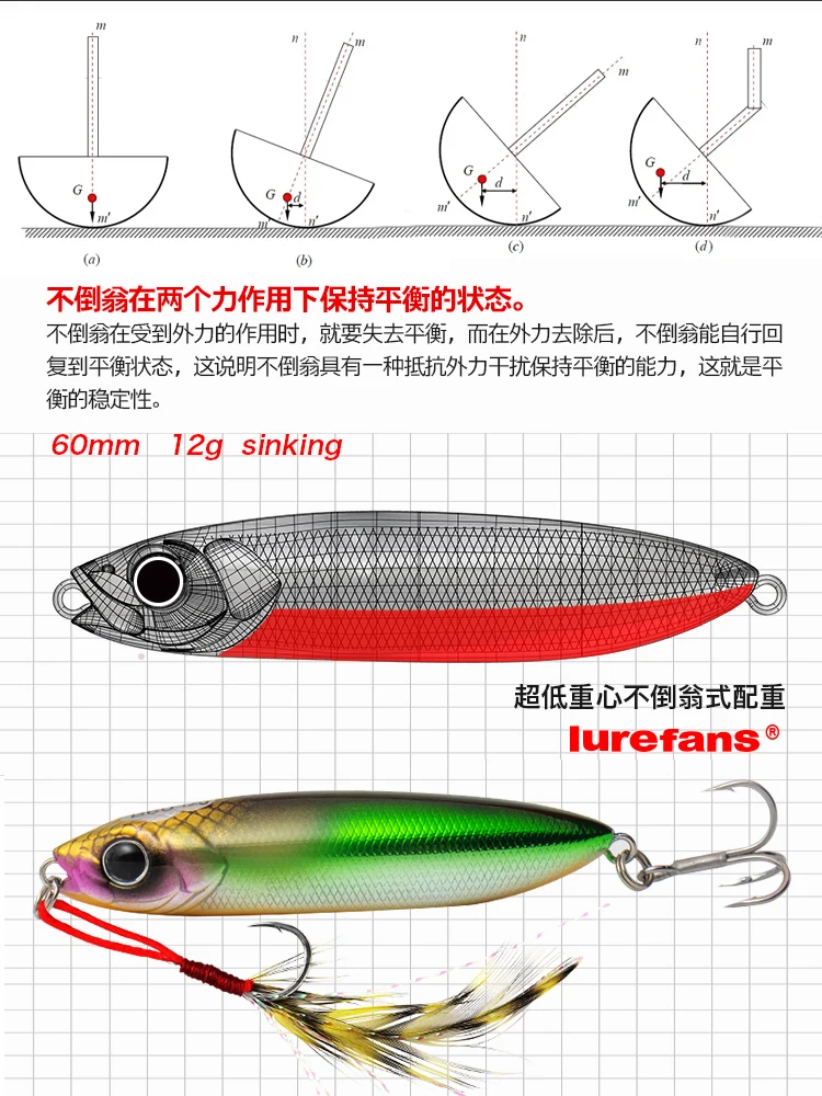 Lurefans Budaoweng Sinking Pencil B60 Long Shot Fishing Lure 60mm/12g Artificial Wobbler Sea Bass Fake Bait Fishing Accessories