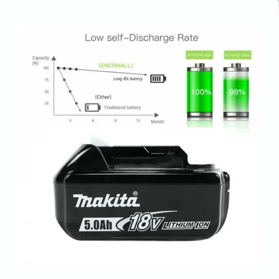 Makita Original 18V Makita 5000mAh Lithium ion Rechargeable Battery 18v drill Replacement Batteries BL1850 BL1860 BL1830 BL1860B