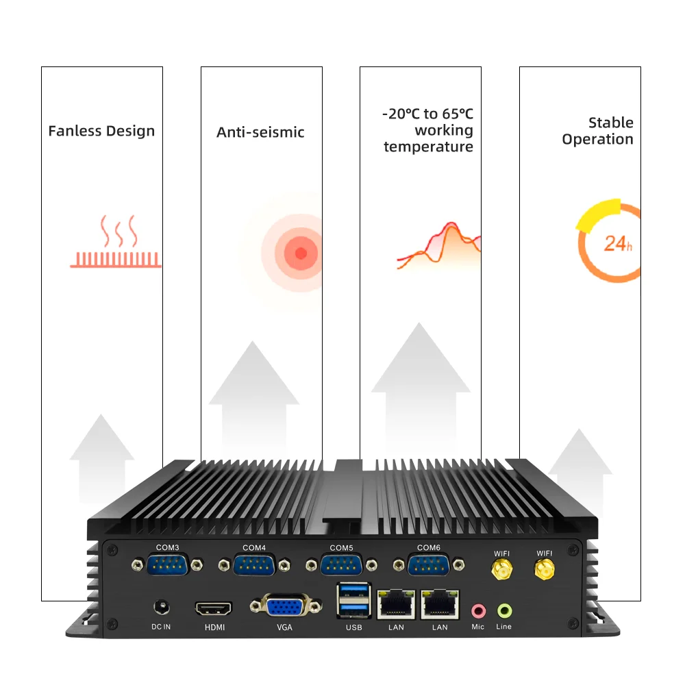 TexHoo Mini PC Computer Intel Core i7-10850H Windows 11 Pro 10 Linux System Unit Industrial Control ITX RS232 6COM WiFi Bluetoot