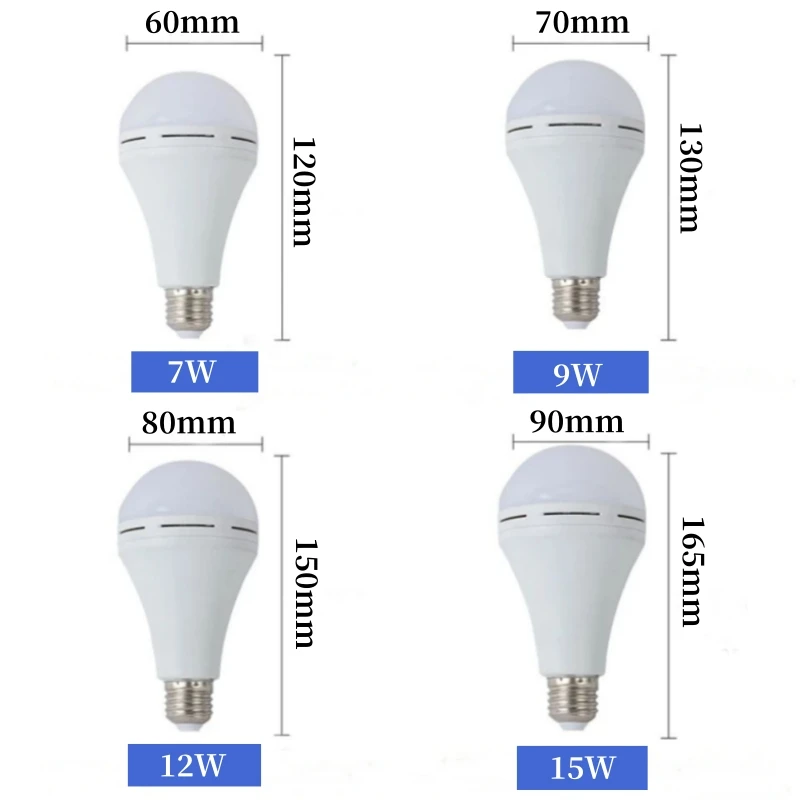 5PCS Led Bulb Emergency Lighting Lamps E27 E14 AC100-240V Light Real Power 7W 9W 12W 15W Cold White Lampada For Home Luminair