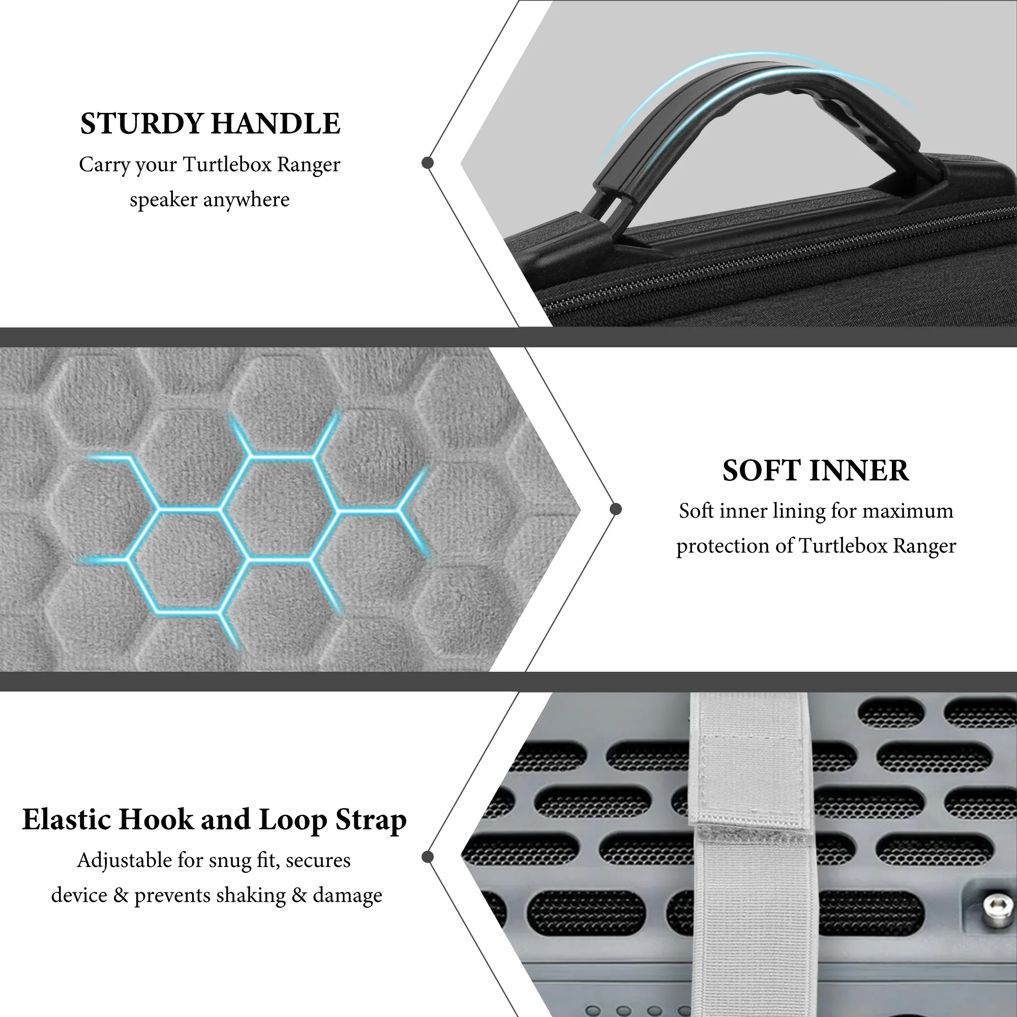  Shield Speaker Case Compatible with Turtlebox Ranger, Replacement Hard Shell Portable Speaker Protective Carrying