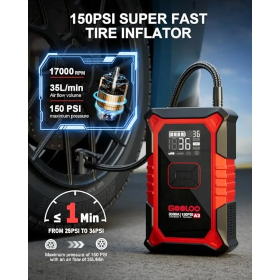 A3 Jump Starter مع ضاغط الهواء ومنفضة الهواء المضغوط F1 لبطارية السيارة في حالات الطوارئ تعزز تضخم الإطارات وإعادة الغبار