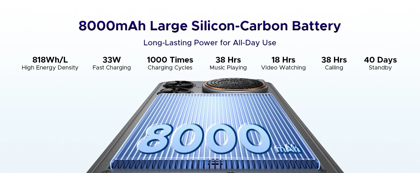 Doogee M30 Smartphone 135Db Speaker Android 16 8000Mah Battery 6.88'' Screen 48Gb Ram (6Gb +42Gb) 256Gb Rom Unisoc T7280 Nfc