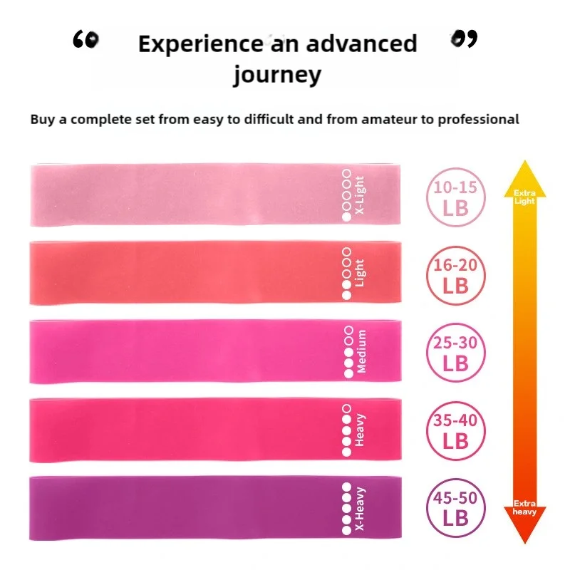 مجموعة من 5 أربطة الغنيمة الوردية للمصاعد والتنغيم - حلقات مرنة غير قابلة للانزلاق لصالة الألعاب الرياضية المنزلية والسفر - متضمنة دليل التمرين
