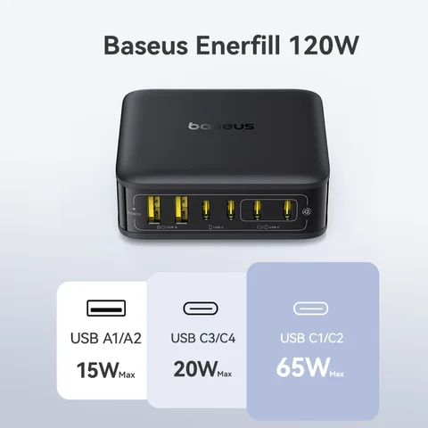Baseus 120 Вт Настольное зарядное устройство для ноутбука Быстрое зарядное устройство 6 в 1 Зарядное устройство для iPhone 17 16 15 14 Pro Max Samsung iPad Быстрое зарядное устройство GaN