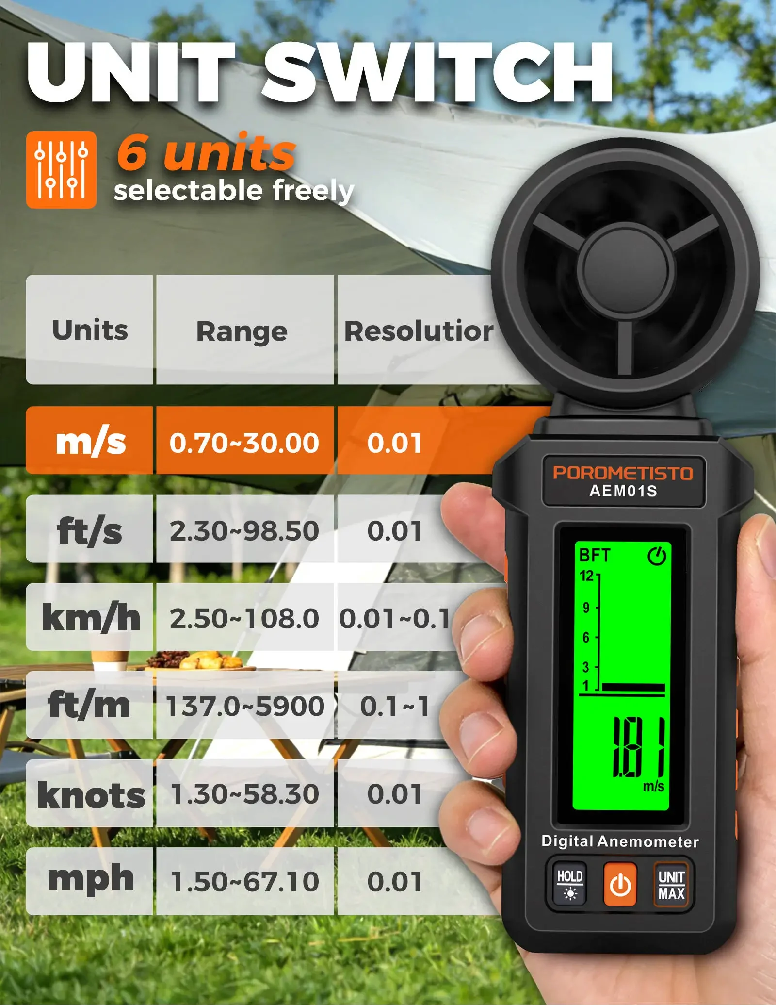 Digitales Anemometer 0,4~30,00 m/s Handgehaltenes Windgeschwindigkeitsmessgerät Luftgeschwindigkeit Luftstromrate mit LCD-Hintergrundbeleuchtung CFM CMM CMS Messwerkzeug – Detail 22