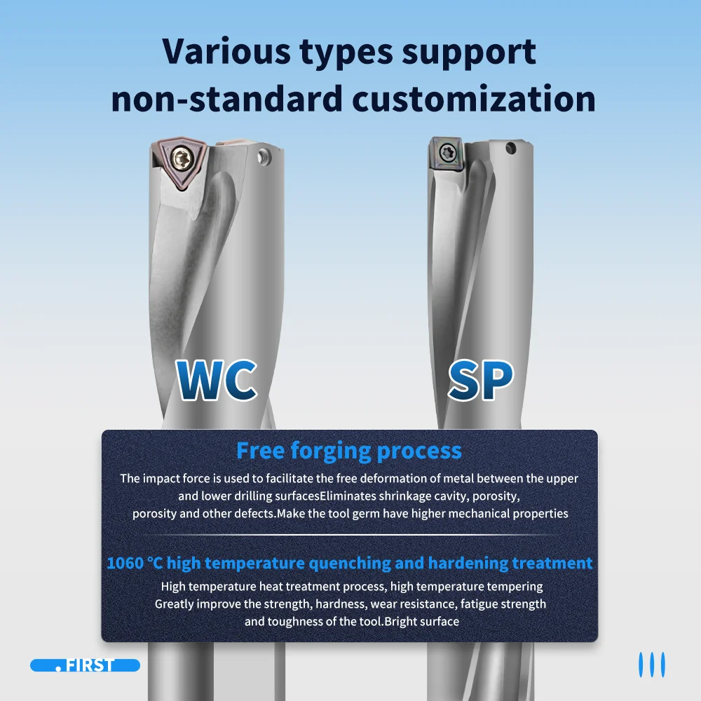 SP Series Drill Bites Insert Drill Metal Drill Bits 13mm-50mm Depth 2D 3D 4D Indexable U Drill Machinery Lathes CNC Water