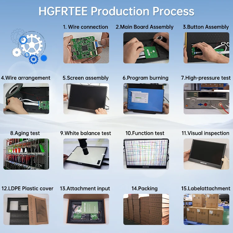 2026 فريدة من نوعها بالجملة 14 بوصة المحمولة الثلاثي شاشة تمديد IPS لوحة نوع المزدوج الجانب توسيع شاشات الكمبيوتر المحمول