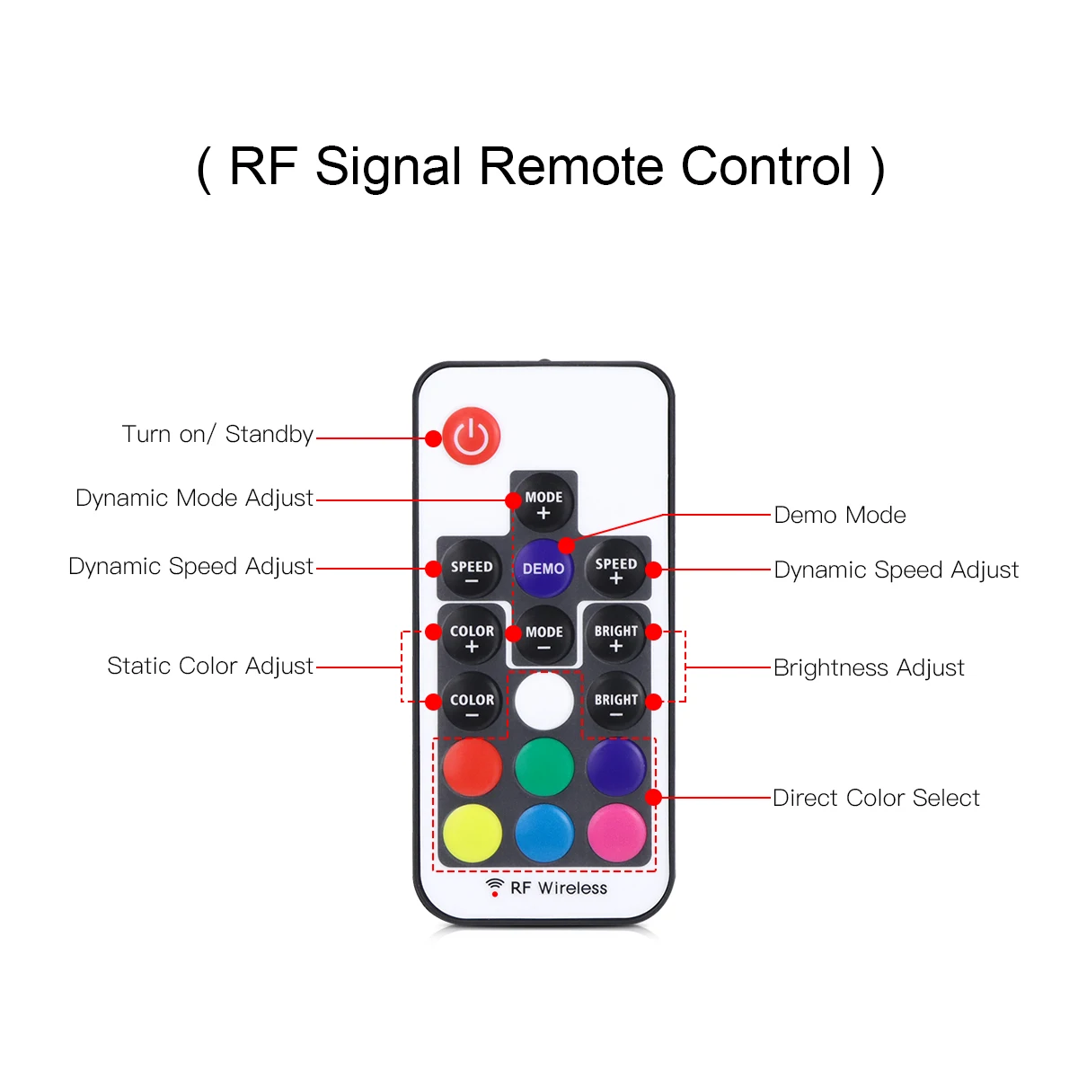 Kontroler USB 5 V LED RGB 11 klawiszy Bezprzewodowy pilot RF do neonowych taśm LED 5050 2835 RGB