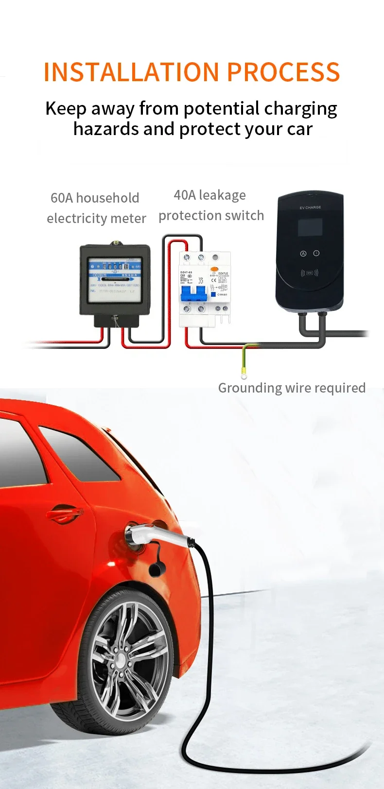 7kw 11kw 22kw Electro Car Charger European Ev Vehicle Ev Charger Station Fast Charging Pile