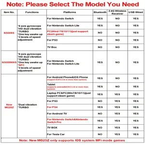 Gamminja MG25Z Wireless Controller Bluetooth Gamepad for Nintendo Switch PS3 PC Double Joystick Vibration Gamepad Lag Free 8 Main Sales Control PS3 - №6