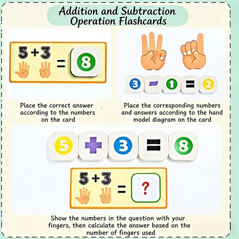 ABUM-Educational For Kids 3-6 Years Montessori Math Finger Counting Addition Subtraction Arithmetic Learning Game