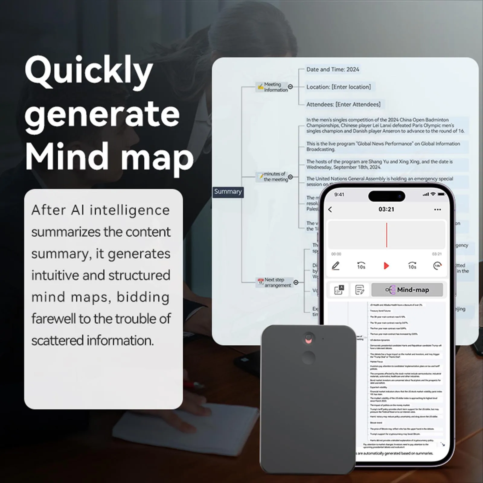 ChatGPT-4 جهاز تدوين الملاحظات AI ترجمة ومسجل صوت الملاحظات الذكي أكثر من 80 لغة للتبادل الدولي