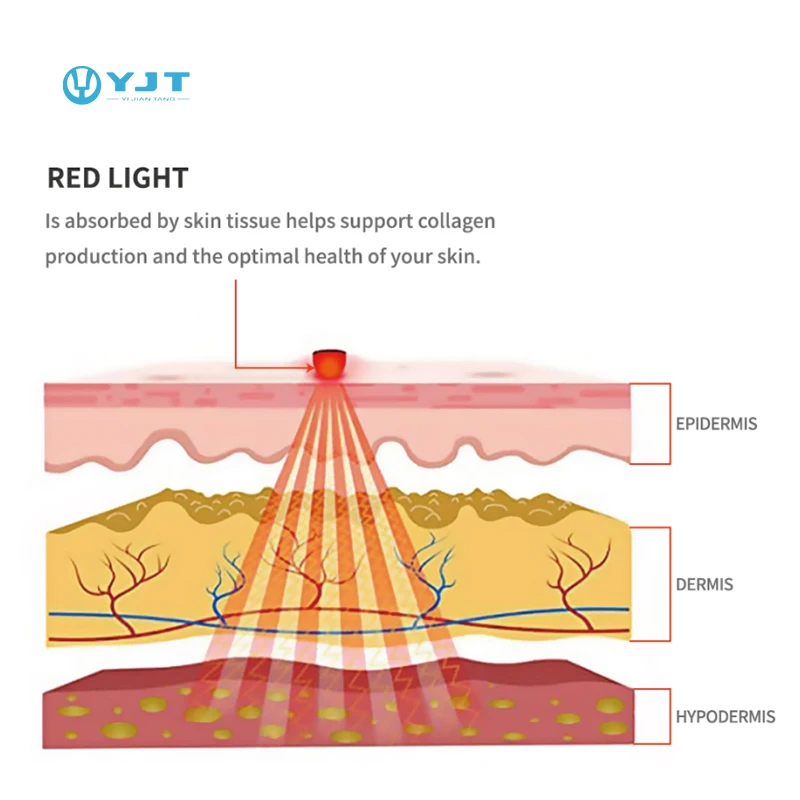 Pain Relief Heating Vibration Therapy Pad Device Physical Therapy Equipment Red Led Light Infrared Light Therapy Heating Pad