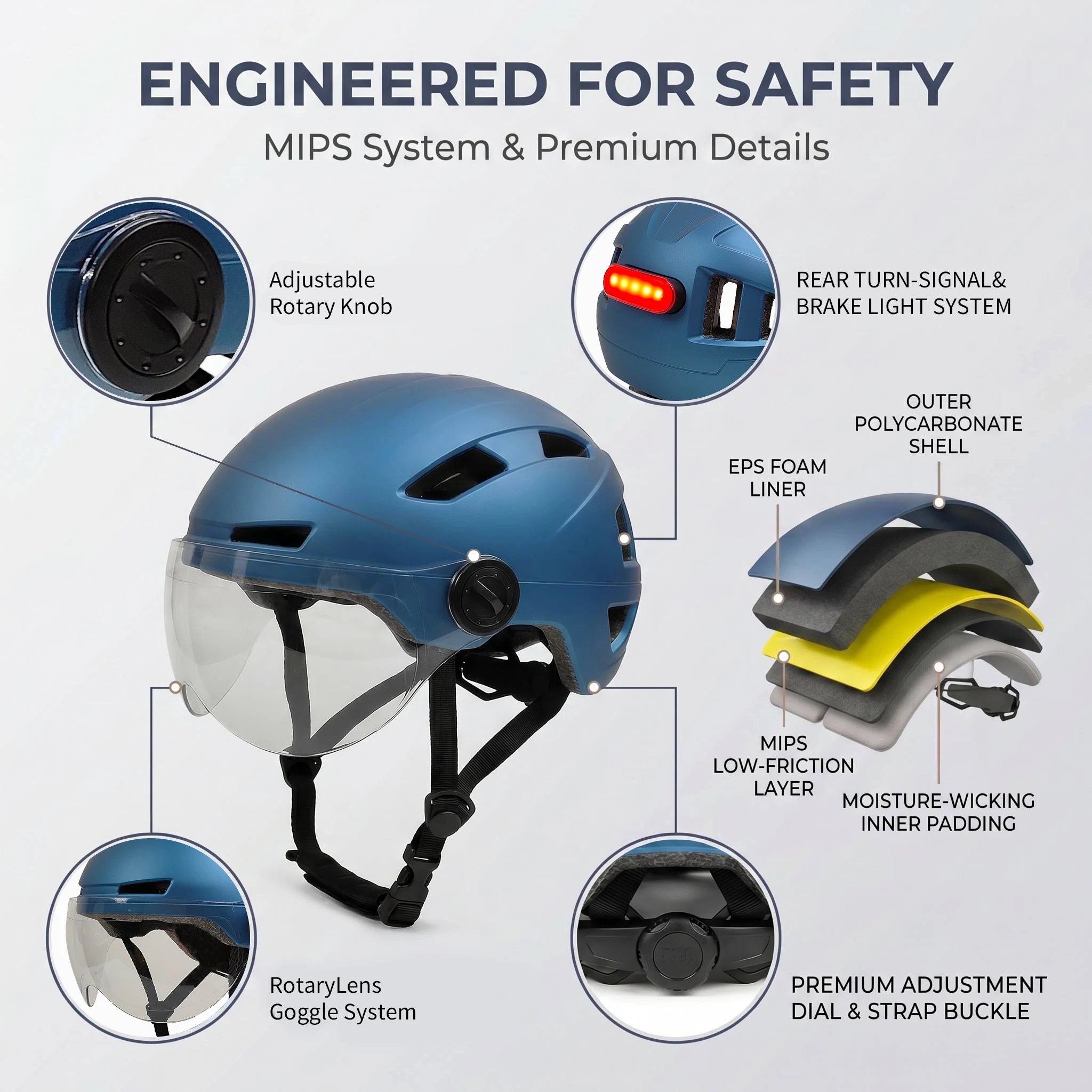 E-Bike Helmet Adult Urban Cycling Helmet Integrated Molding with LED Turn Signals & Magnetic Visor for Riding