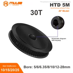 30 Teeth HTD5M 45# Steel Timing Pulley HTD 5M 30T Synchronous Wheel for Belt Width 10/15/20/25 Bore 5/6/6.35/8/10/12-28mm