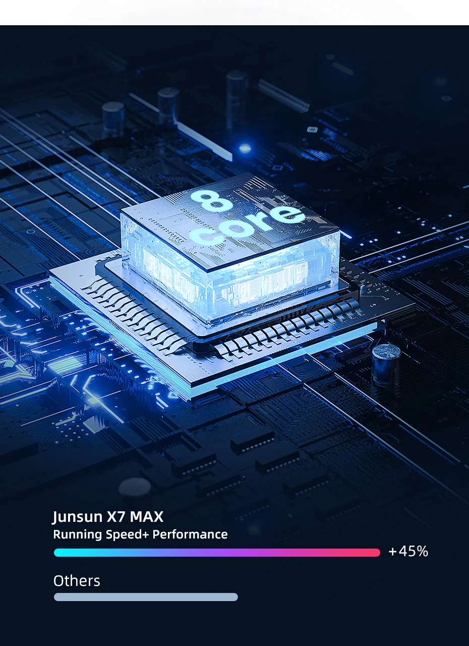 Junsun 11,5 Zoll QLED Touchscreen Universal-Autoradio, kabellos, für Apple CarPlay, Android Auto, Stereo-Multimedia-Videoplayer, intelligente Fahrzeugsysteme, 2-DIN-Autoradio, Head Unit, GPS-Navigation, BT, 4G, WLAN, 8-Kern-Prozessor, FM, AM, DSP, RDS, SWC, DAB – Detail 25