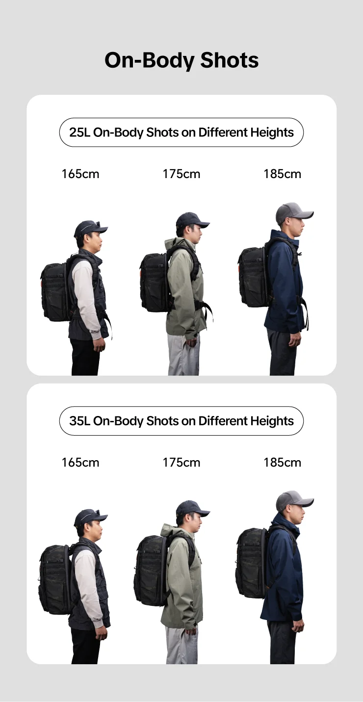 PGYTECH OneMo Taktischer Rucksack, wasserdichte DSLR/SLR/spiegellose Fotokameratasche mit 15,6-Zoll-Laptop-Hülle – Detail 13
