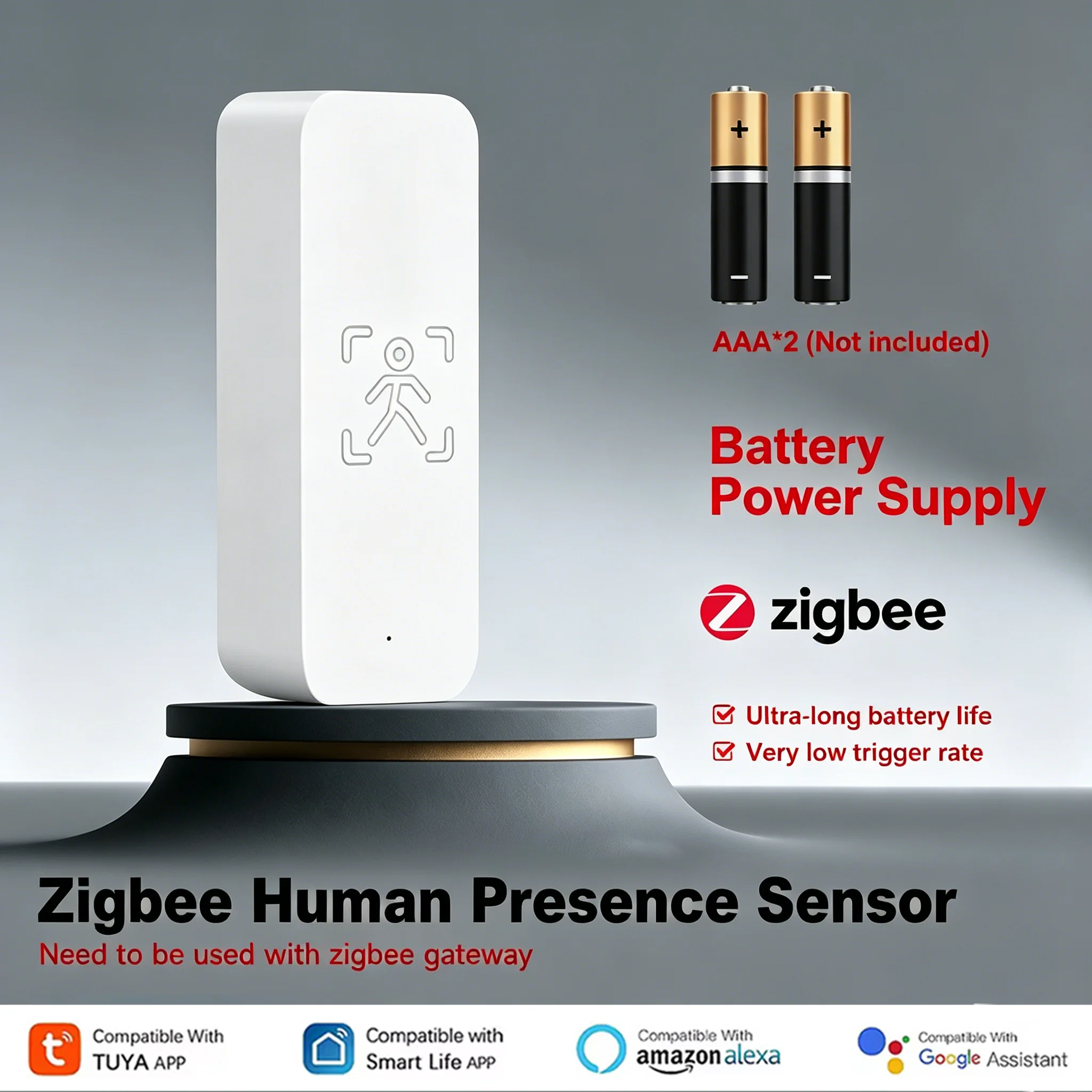 Tuya Zigbee 24GHz MmWave Human Presence Radar Sensor Luminance Distance Detect Smart Life Alexa Google Home Automation