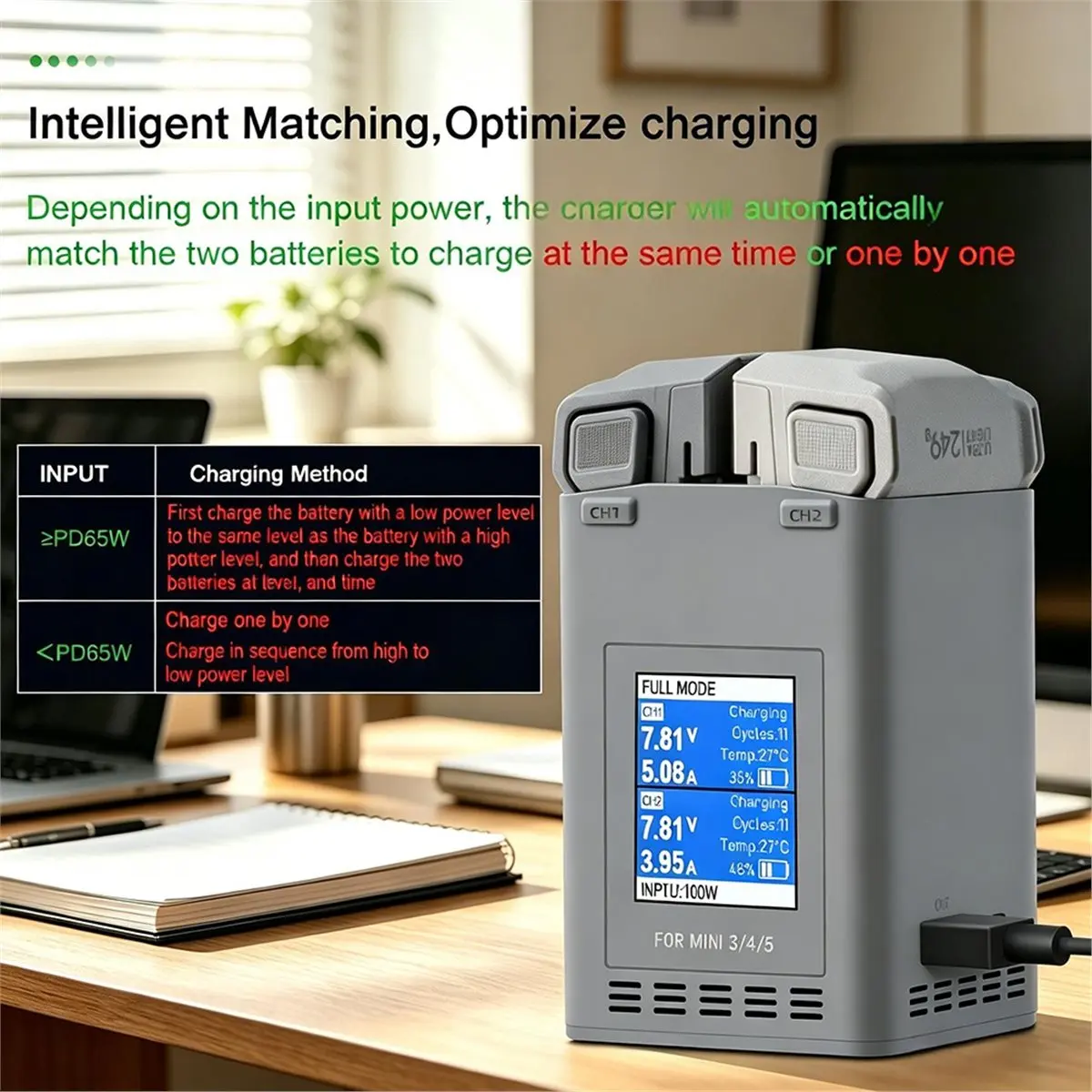 A14M 100W Intelligent Battery Charger for 5 Pro/ 4 Pro/ 3/3 Pro,Fast Multi‑Battery Charging Hub,