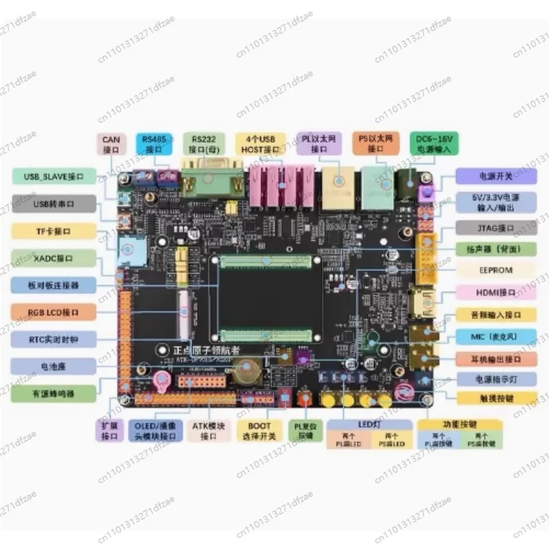 

Плата разработки ZYNQ FPGA XILINX 7010 7020 PYNQ Linux Core