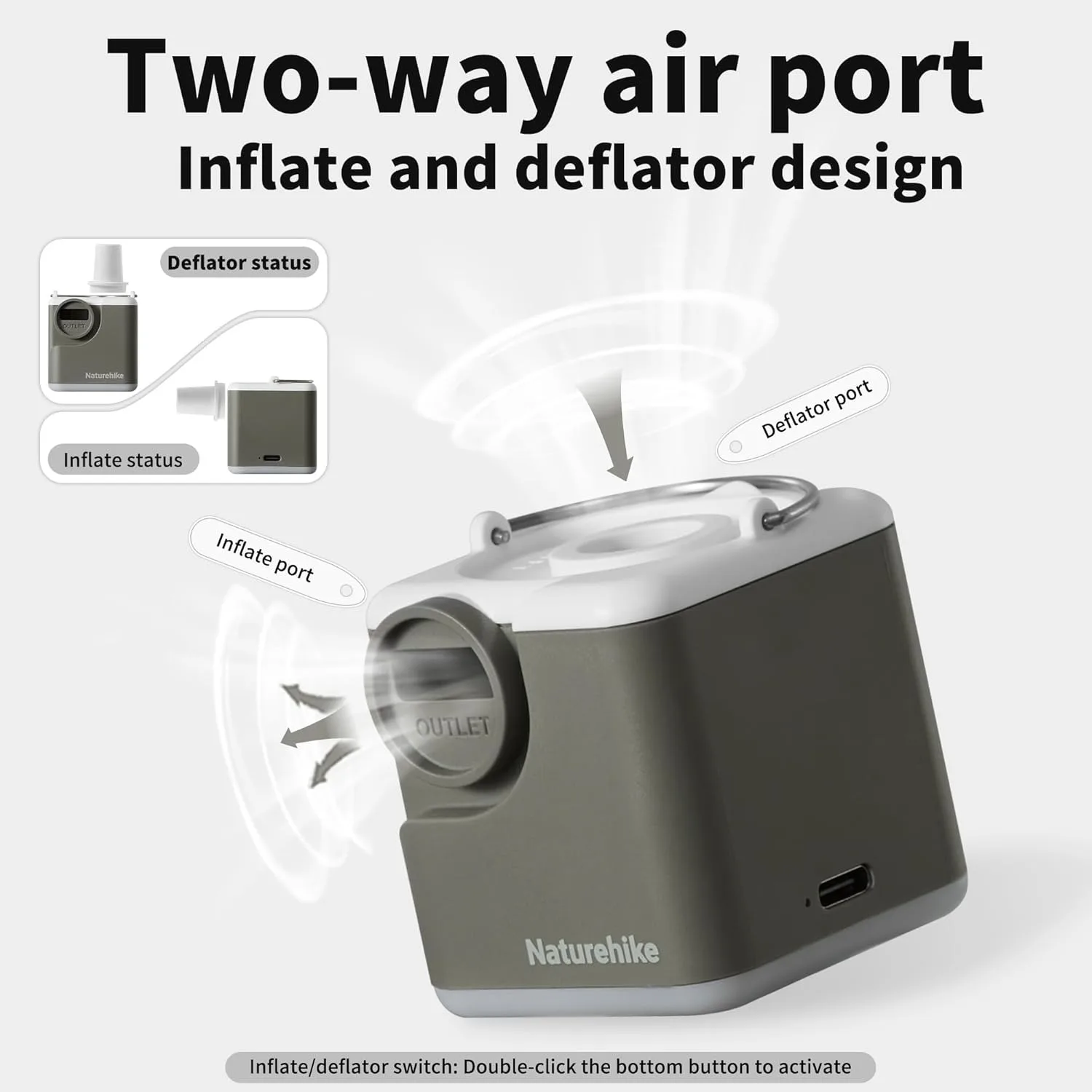 Naturehike Wind-air Pump 2400mAh USB-C Rechargeable Mini Air Pump with Light Portable Electric Air Pump for Air Mattresses Inflator/Deflator Pump