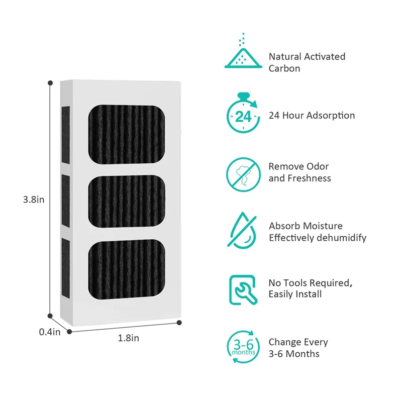 ABAE-untuk Filter Udara Kulkas Frigidaire Suku Cadang Pengganti Filter Udara Kulkas Kompatibel dengan PAULTRA2