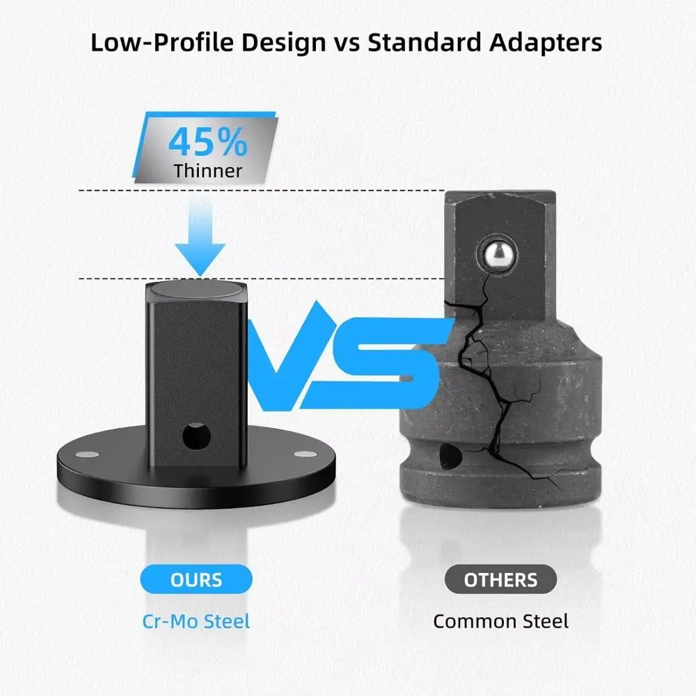 4 قطعة محرك تقليل تأثير محول مأخذ التوصيل مجموعة المحمولة متعددة الوظائف محرك اسئلة محول الانظار المخفض وجع ملحق #5