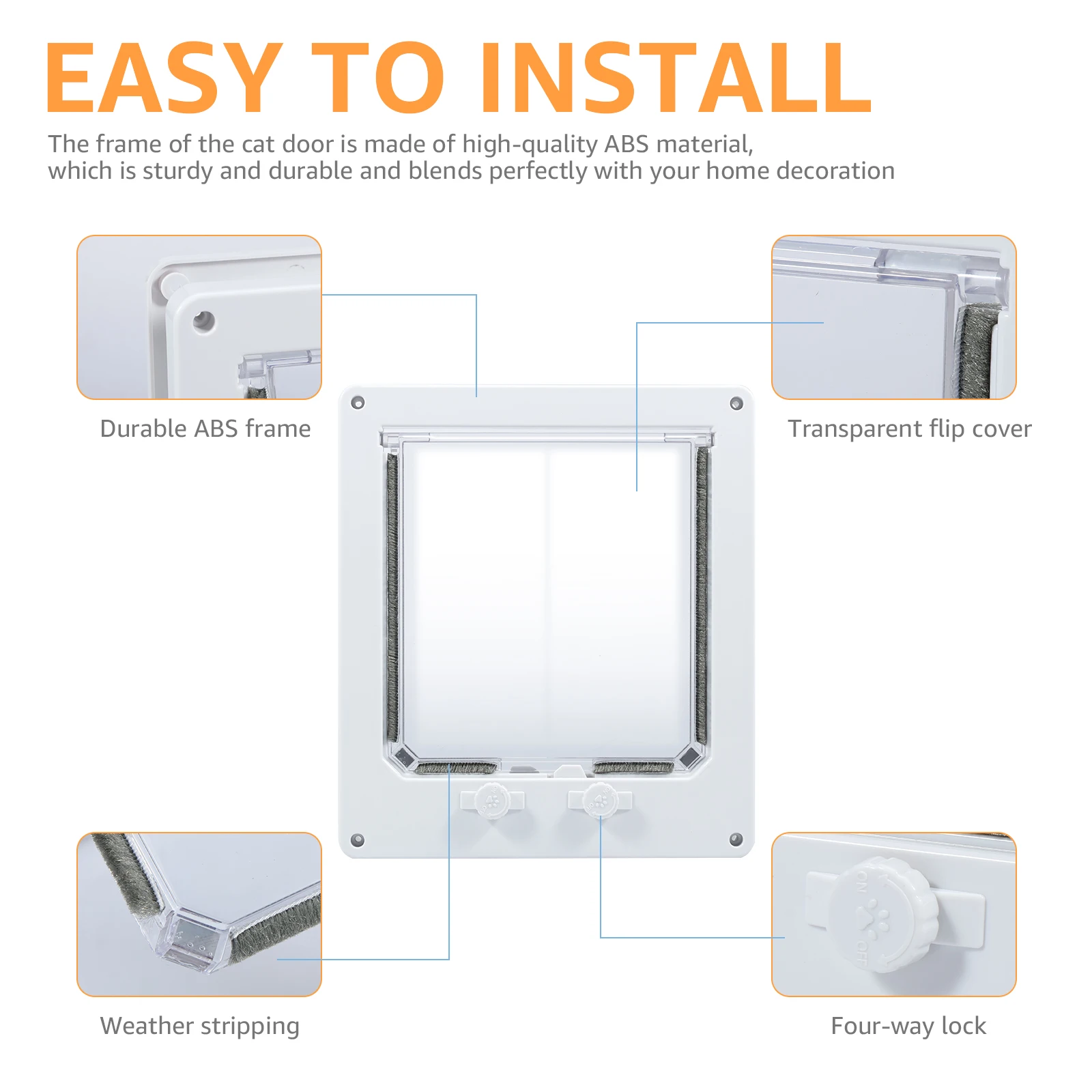 Thumbnail 3 - #22 Trending Pet Doors Right Now